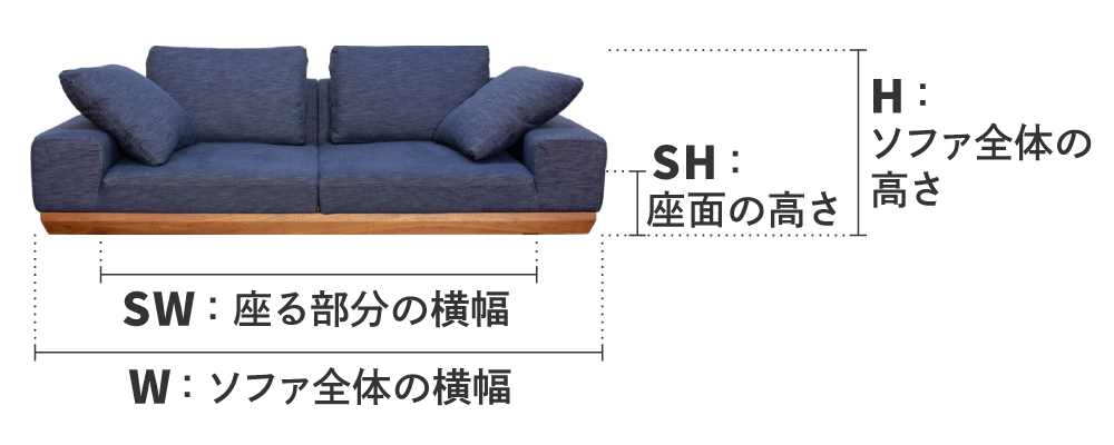 ソファのサイズの選び方 ローソファ専門店HAREM