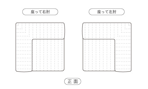 L型の「座って右肘」「座って左肘」の違いとは？